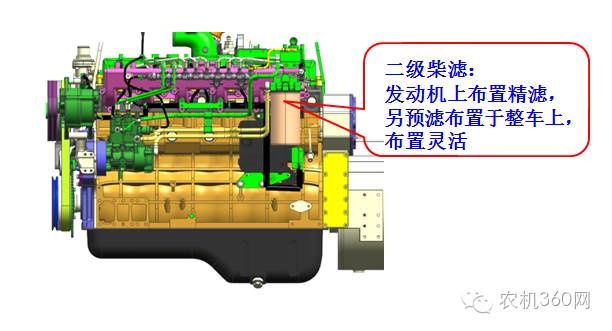 国三玉柴yc6j200跟6j220一样吗,玉柴yc6j180t300马力发动机参数