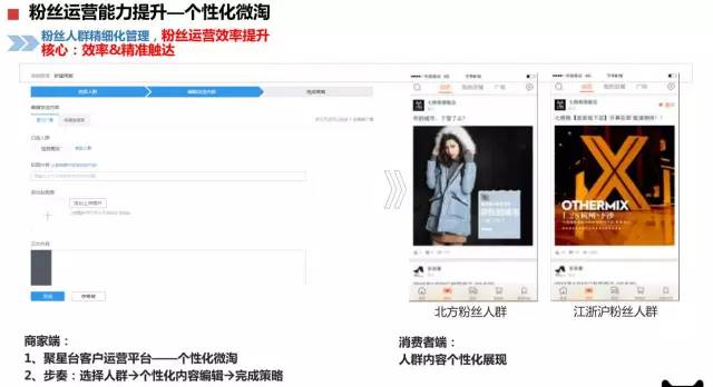 双11美妆情况一览,双11美妆护肤营销