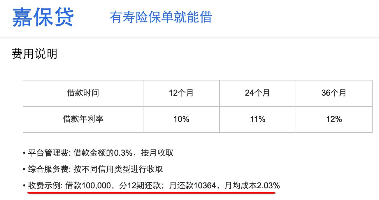 你我贷年利36%合法吗,你我贷利息合规吗