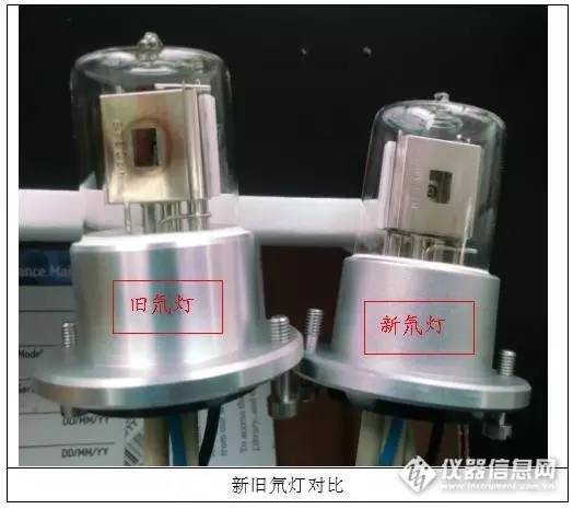 基线基础知识,基线不合格怎么处理