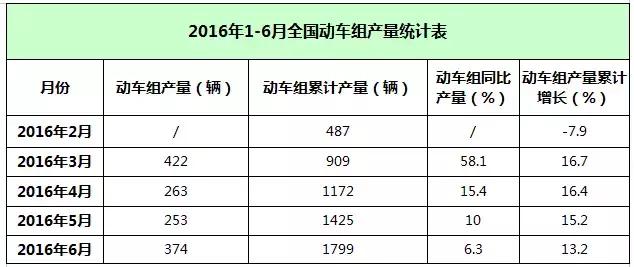 弹簧钢批发市场哪里有,我国弹簧扁钢市场分析