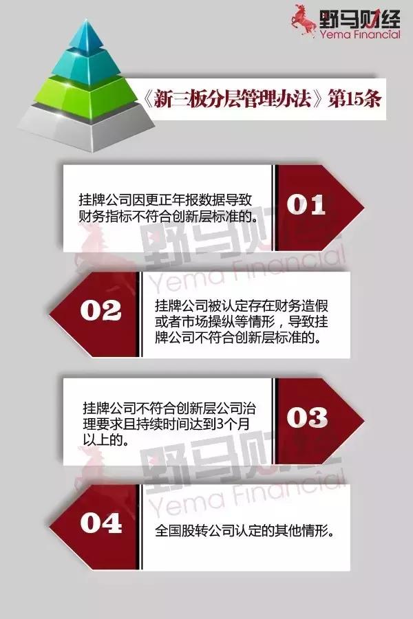 米米乐成创新层“降级第一股”？千亿梦想还能实现嘛