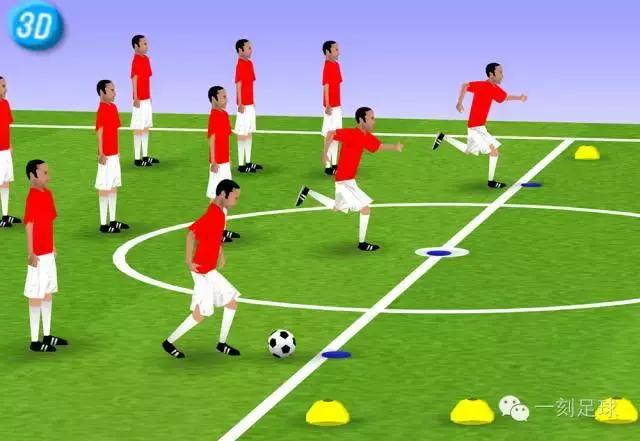 一刻足球传控练习,足球d级一对一正面防守练习教案