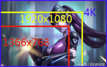 苹果笔记本电脑的显卡该怎么选,笔记本电脑的显卡该怎么选