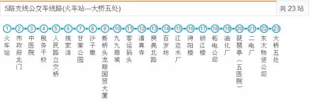 九江好玩的地方免费,九江市好玩的地方