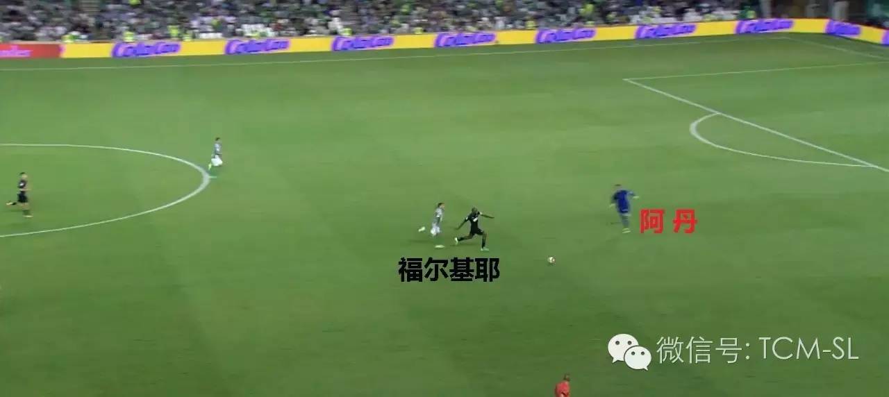 足球比赛回顾解说,复盘自己的球局