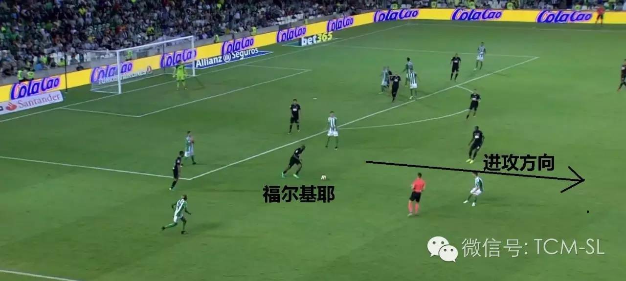 足球比赛回顾解说,复盘自己的球局