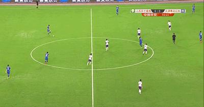 中超各队的战术,中超战术解说