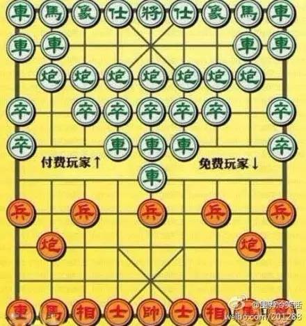 旅途遇到的十大骗局,旅途中不可不避的坑