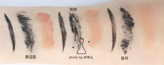 再贵的眼霜不吸收也白搭,再贵的眼霜都不如一个除皱针