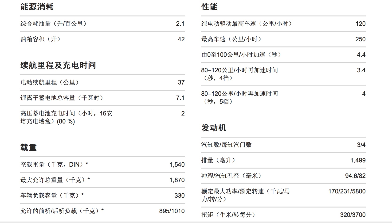 小城KirkLand——当宝马i8车主遇上流浪汉