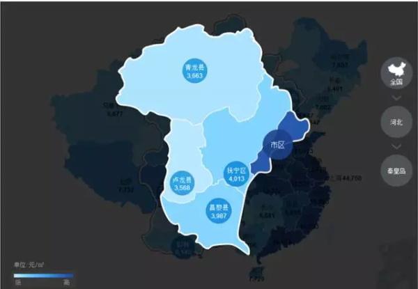 沧州各县市房价表,沧州各县市房价最新排名