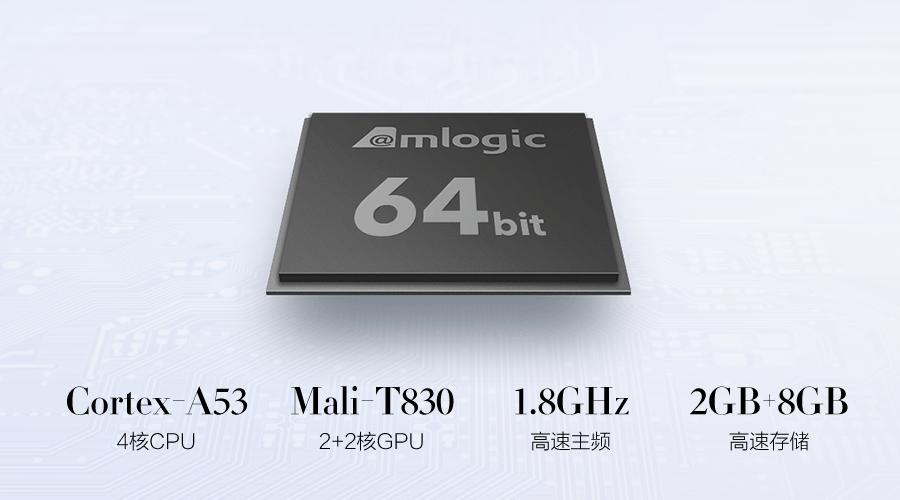 小米盒子3s和小米盒子4s的区别,小米盒子3s深度解析