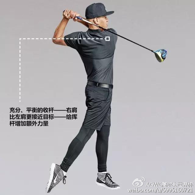 球技挥杆,球技倾斜式挥杆