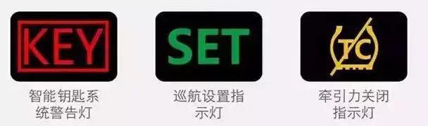大众汽车故障灯标志图解大全,东风凯普特汽车故障灯标志图解
