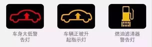 科鲁兹汽车故障灯标志图解大全,斯柯达汽车故障灯标志图解大全