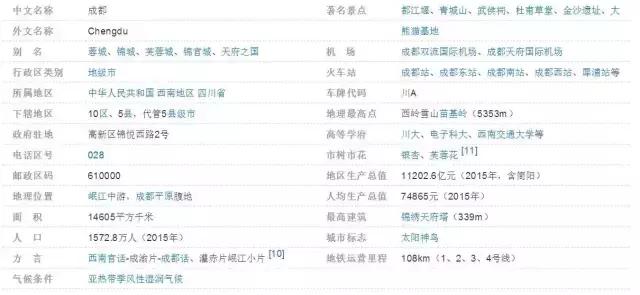 四川省2011年平均工资,四川21年社会平均工资多少