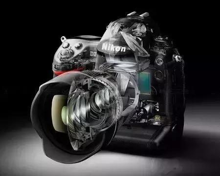 相机介绍,相机的介绍