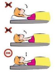 高枕无忧枕头的危害,古代高枕无忧枕头多高