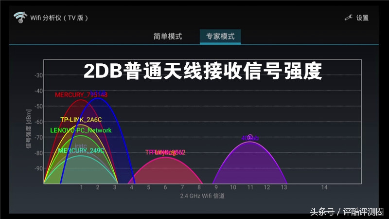 海美迪hd600a三代2g,海美迪hd600有几种配置