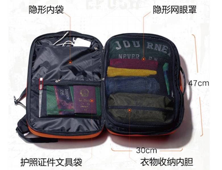 好的日常背包推荐,奢潮背包推荐