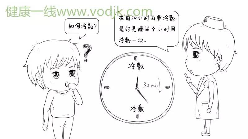 脚扭伤应该是冷敷还是热敷,脚扭伤了正确的处理步骤文字