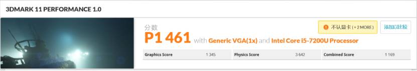 钉科技怎么样,联想YOGA5Pro翻转笔记本