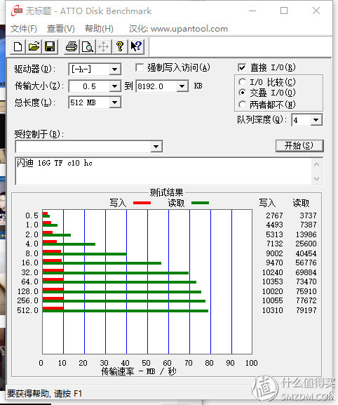 sd卡tf卡评测,SD卡TF卡的区别