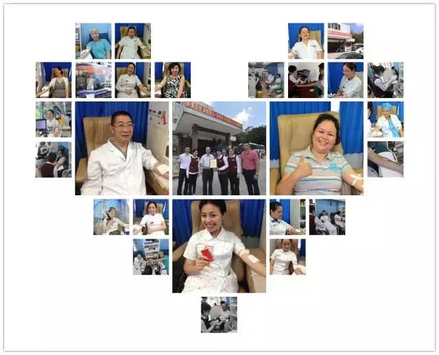 查看我的血型,你知道你的血型是什么