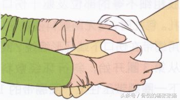 烧伤的急救方法,眼化学烧伤急救