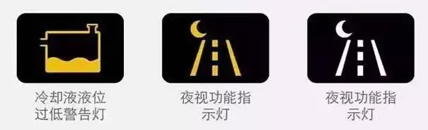 科鲁兹汽车故障灯标志图解大全,斯柯达汽车故障灯标志图解大全