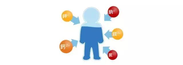 马拉松健康跑攻略,抗癌马拉松跑者