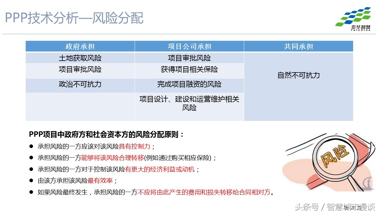 3p项目的运营模式,3p模式分析