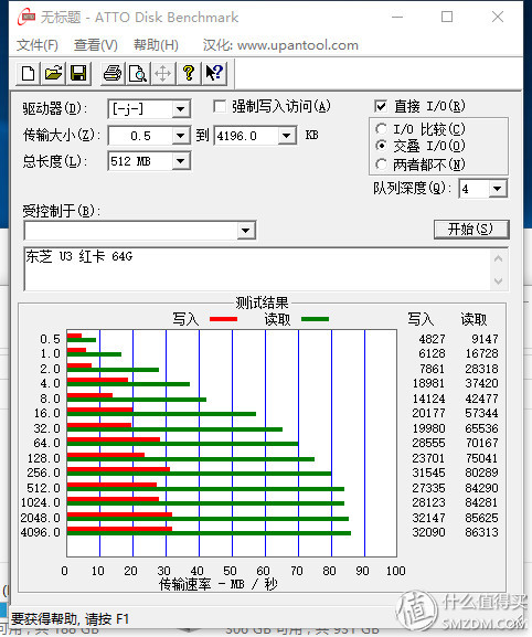 tf卡测速软件哪个好,sd卡tf卡nm卡区别