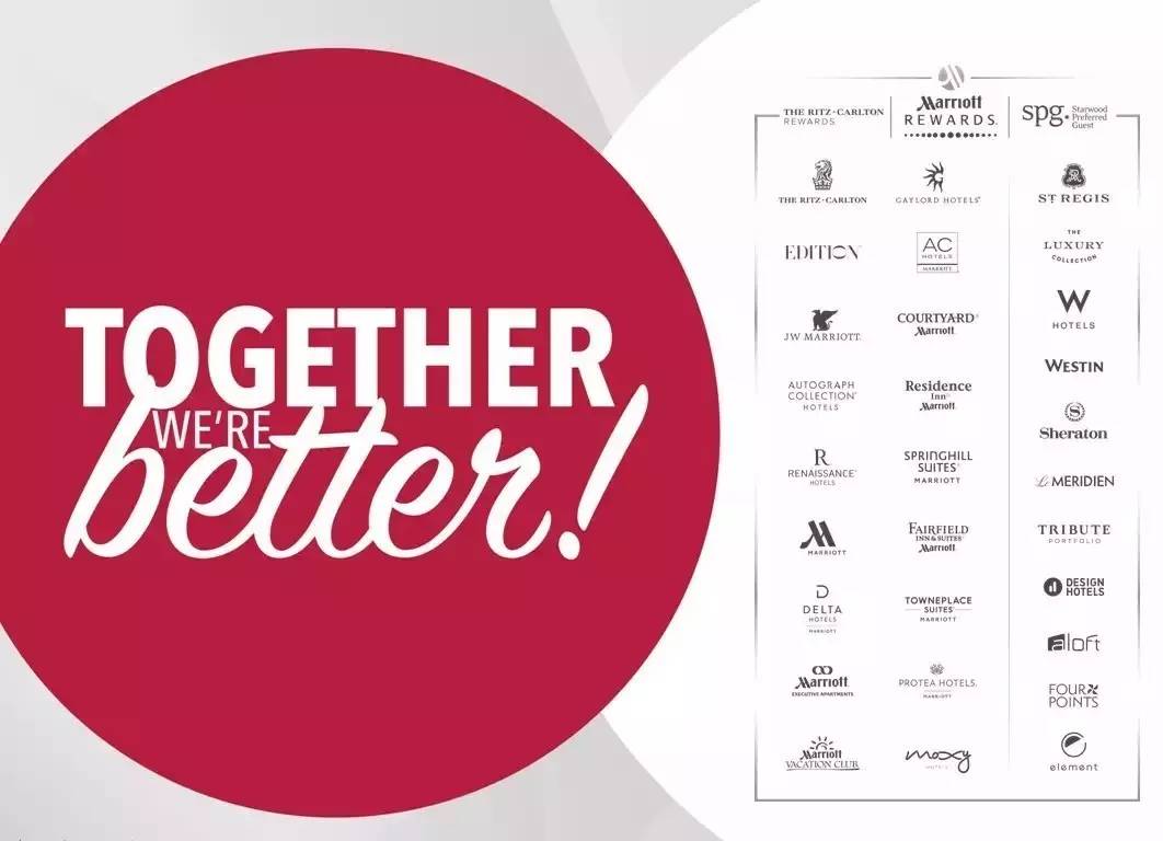 喜达屋与万豪合作,万豪全新会员计划
