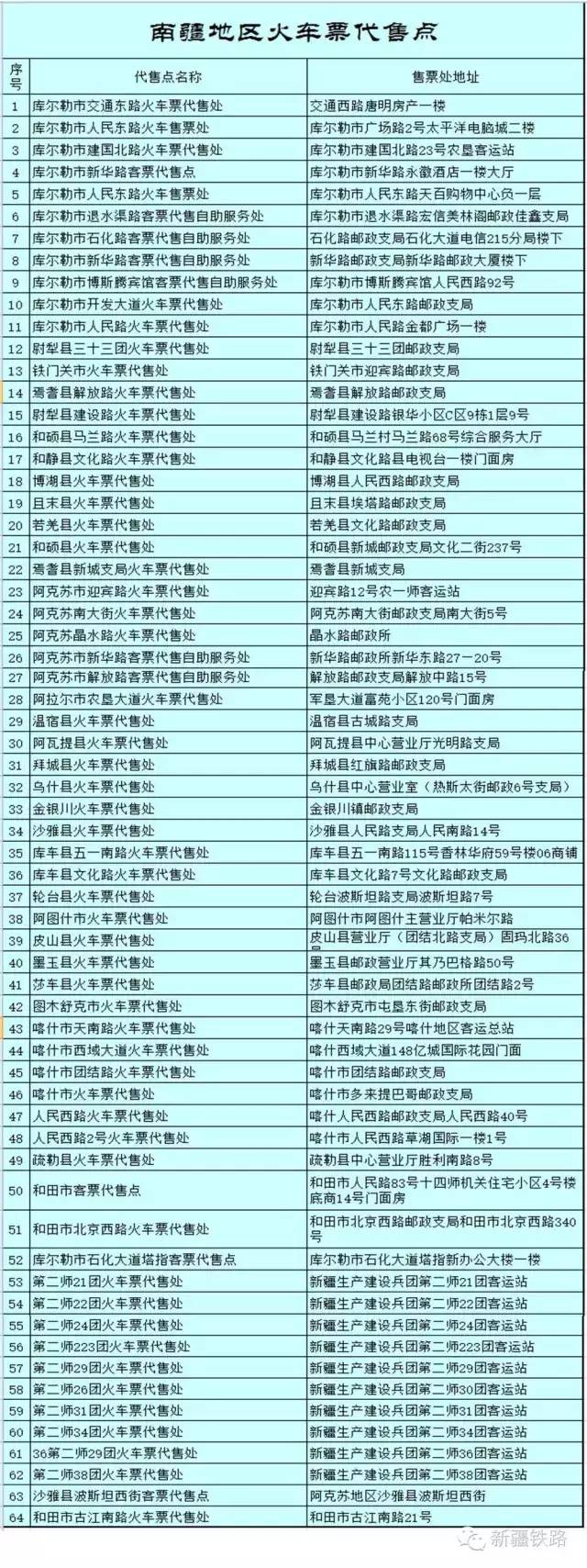 国庆要来了，小编喊你来取票，再不取票就赶不上车啦