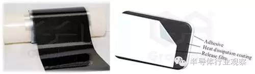 石墨烯能给电子元器件导热吗,石墨烯高温发热芯片