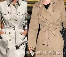 橙色风衣外套女中长款如何搭配,橄榄绿风衣搭配什么颜色的风衣