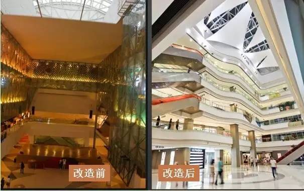 商业地产发展举措及建议,商业地产如何提升市场竞争力