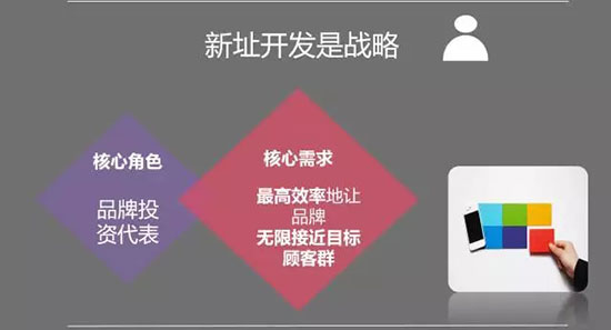 从1到N|九毛九|云味馆选址成功的秘诀！