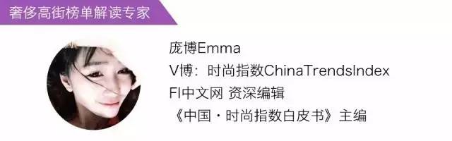 沾光奥运Nike重回榜首，HM排名狂降输Zara｜时尚集团X新榜NEWRANK联合发布品牌榜