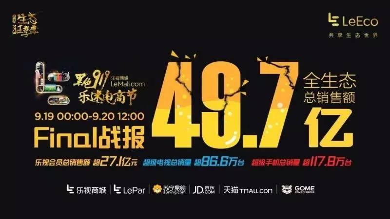 乐视会员100年,乐视多元化生态收入