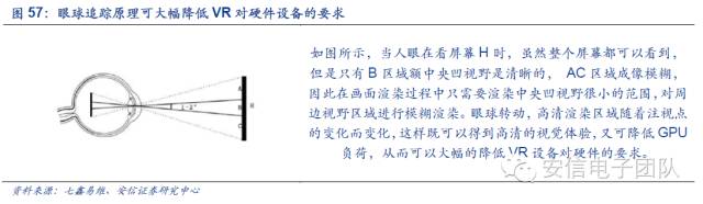 鍏夊琛屼笟鍒嗘瀽鎶ュ憡,鍏夊琛屼笟鐨勫彂灞曡秼鍔垮拰鍓嶆櫙