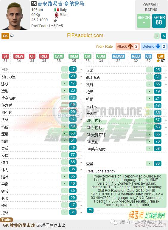 fifaonline3爆炸头妖人,fifaonline3最新阵容推荐