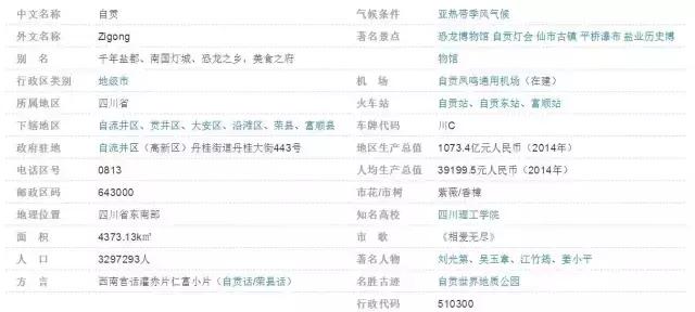 四川省2011年平均工资,四川21年社会平均工资多少