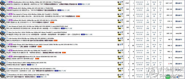 给大家推荐一款观影神器,观影必备神器