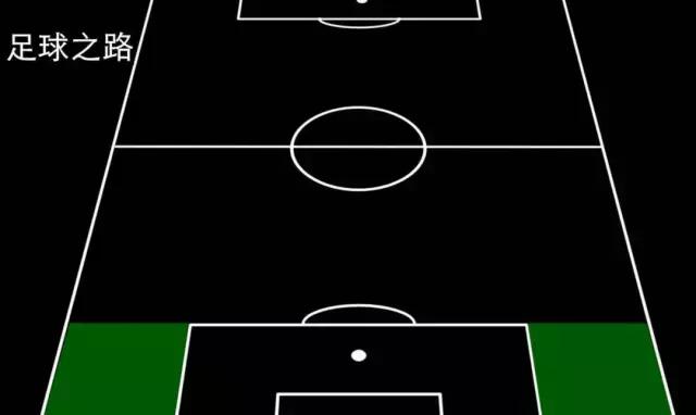 足球技巧丨脚尖上的牛尾巴过人技巧