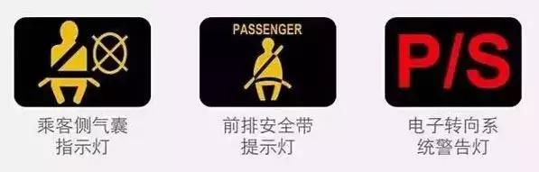 科鲁兹汽车故障灯标志图解大全,斯柯达汽车故障灯标志图解大全