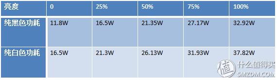 联想thinkvisionx1评测,thinkvision75寸