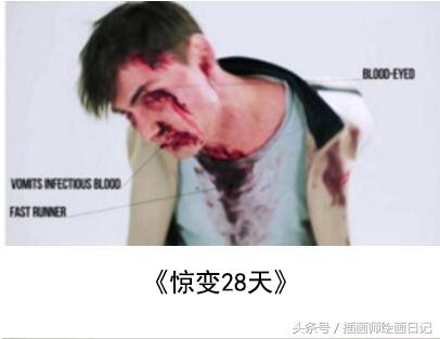 釜山行丧尸设定,釜山行一群丧尸破窗而入怎么演的